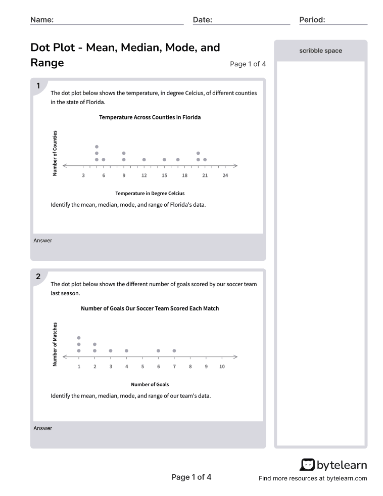 Calculate Mean Median Mode And Range Using Dot Plots Worksheets PDF 