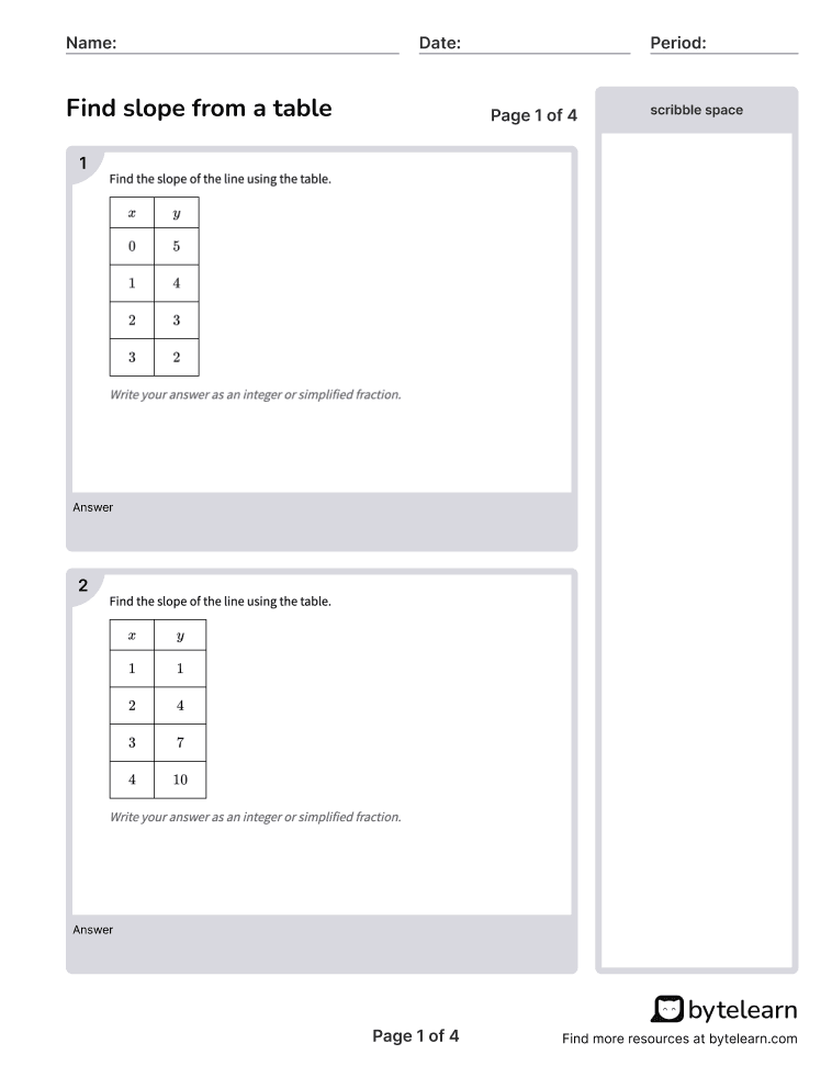 Find Slope From A Table Worksheets [PDF] (8.F.A.3): 8th Grade Math