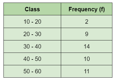 Sample topic page title